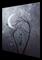 Art: Heartache and Poetry XXVIII When you love someone and it goes to waste III by Artist Jaime Zatloukal Best