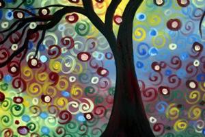 Detail Image for art The Arrival of Spring